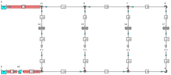 Figure 6.1.2 Solved Model – Default 2 Inch Pipes.