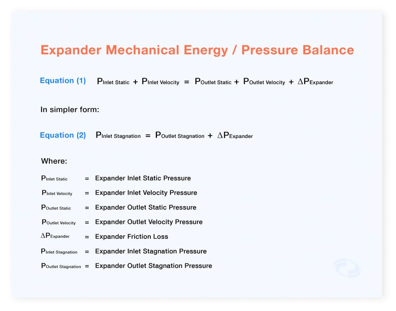 Mechanical Energy or Pressure Balance Equation