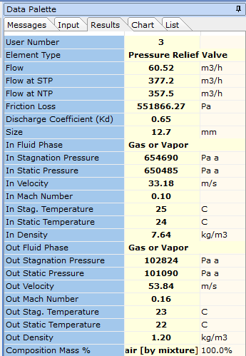 Relief Valves - Turn off auto-sizing and define a vendor relief valve data2