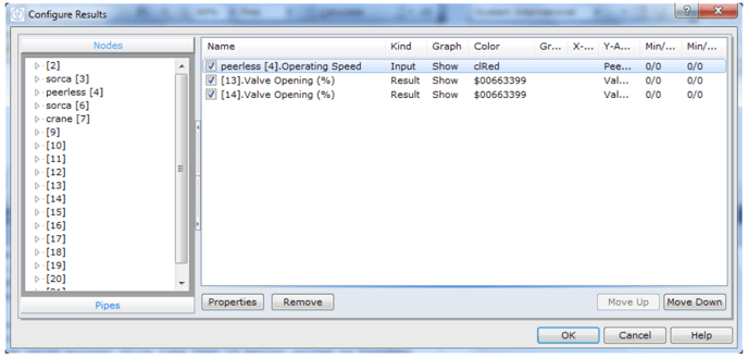 Configure Chart Display