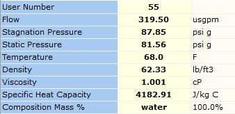 Figure 18. Calculated Results